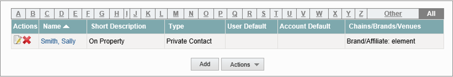 Preferred - NSO - Private Contact.png